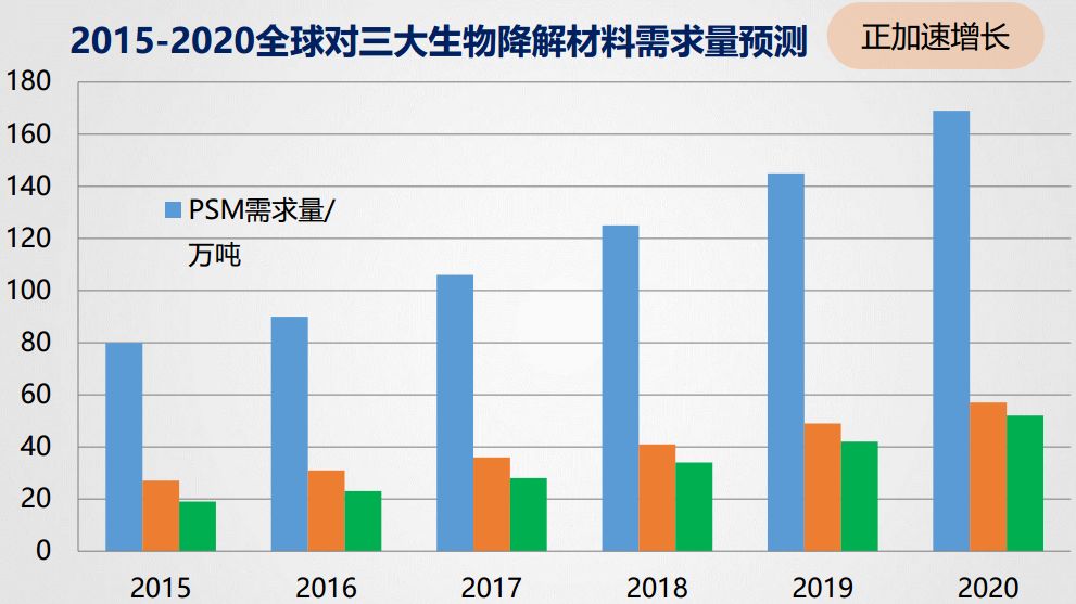 https://mmbiz.qpic.cn/mmbiz_png/JjbqGszXS1YOlbC15sOGicWXKguNUvicVsbmmIcra0FcK6lJ06zjWDibg6icAcMKvo0CAtHvuTAhDEy5AuUTJqz2Aw/640?wx_fmt=png