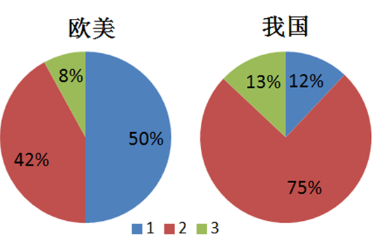 https://mmbiz.qpic.cn/mmbiz_png/JjbqGszXS1YOlbC15sOGicWXKguNUvicVsd4wEJvBktZXUfZoQH7PibhS955PDoZYjjpib7SR67DjPsolZWLZq4CLQ/640?wx_fmt=png